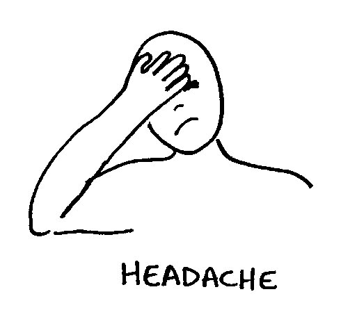 http://www.simplifiedsigns.org/headache.jpg